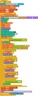 20111213-AlgorithmiqueSimulations-PlusieursPromenades-ProgrammeScratch