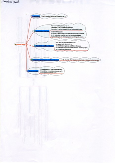 MindMapVecteurs015