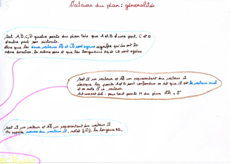 MindMapVecteurs020c
