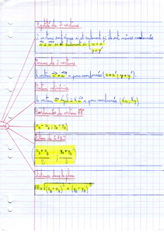 MindMapVecteurs021b
