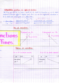 MindMapFonctionsAffines002b