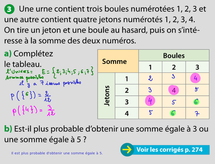 2013-03-21-Probabilites1