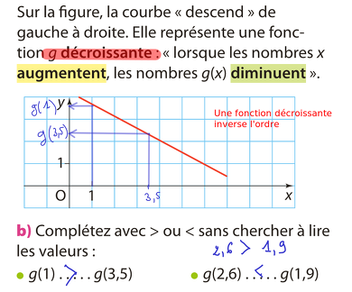 2014-08-27-Inegalites4